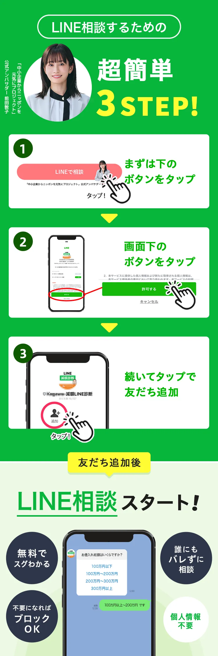 減額診断3ステップ