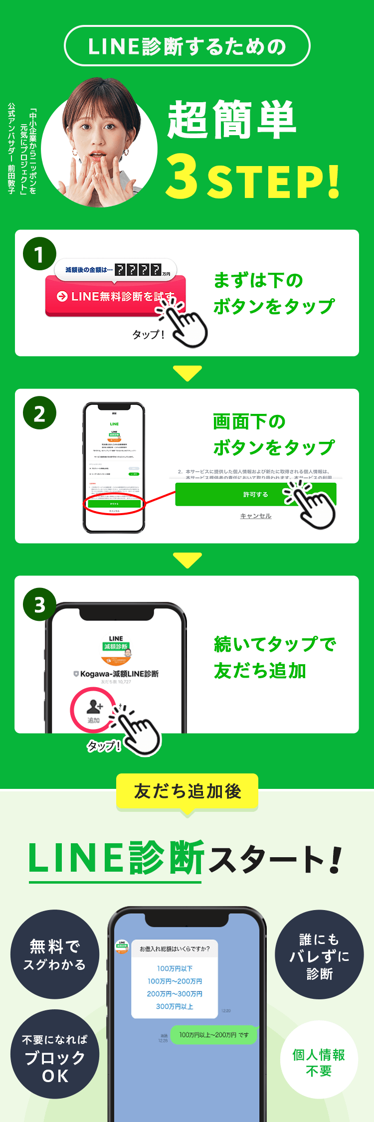 LINE登録フローの画像